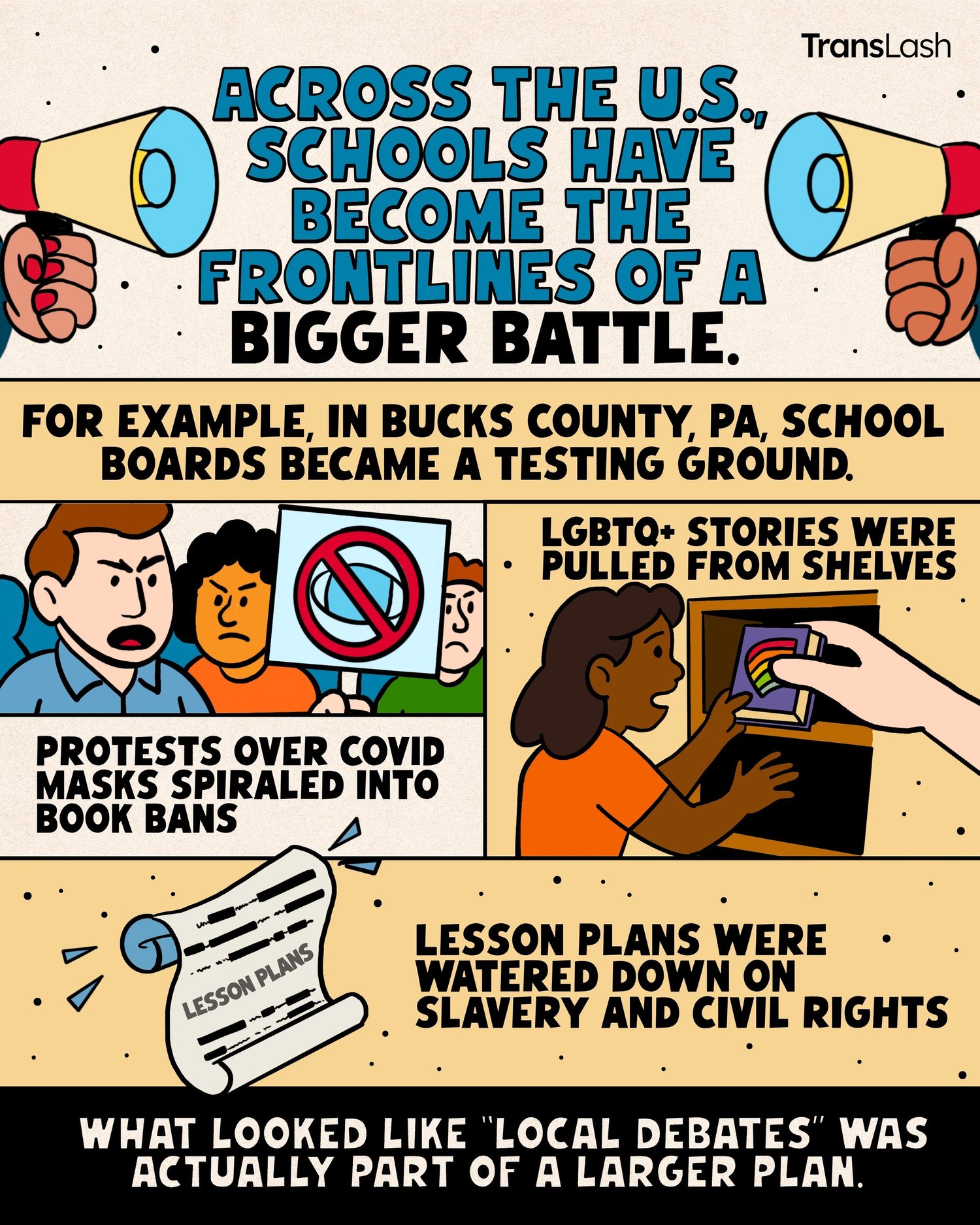 Comic page about U.S. school boards becoming the frontlines of a political battle